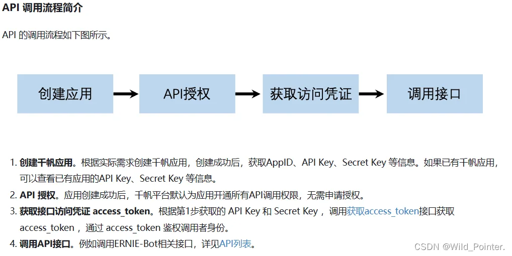 Qt:调用API