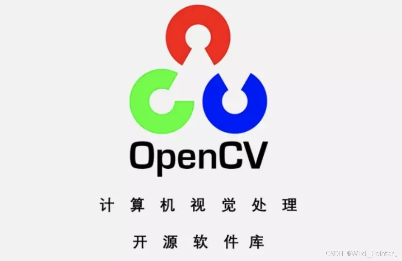 深入浅出OpenCV:全景目录